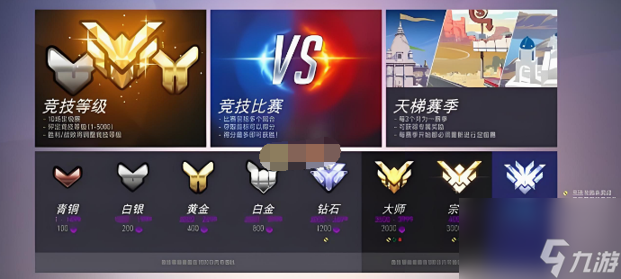 OWCS欧洲赛区：英国GYAT战队夺冠，团队配合战术引领欧洲赛区竞争格局变革