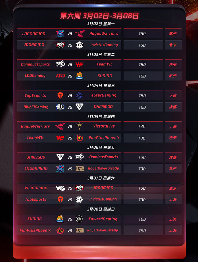 王者荣耀服务器异常致登录异常与排位赛掉线，官方公布游戏补偿方案